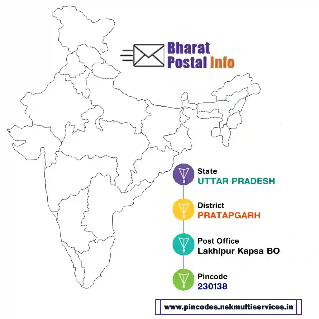 UTTAR PRADESH-PRATAPGARH-Lakhipur Kapsa BO-230138